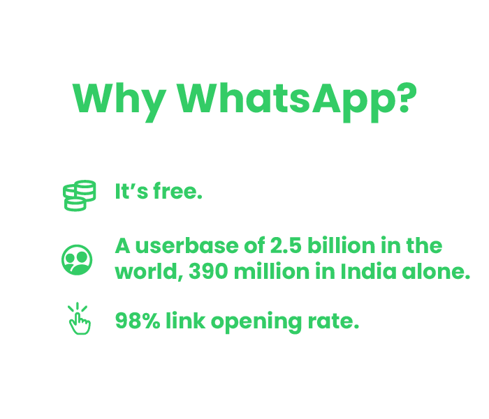 Why Whatsapp